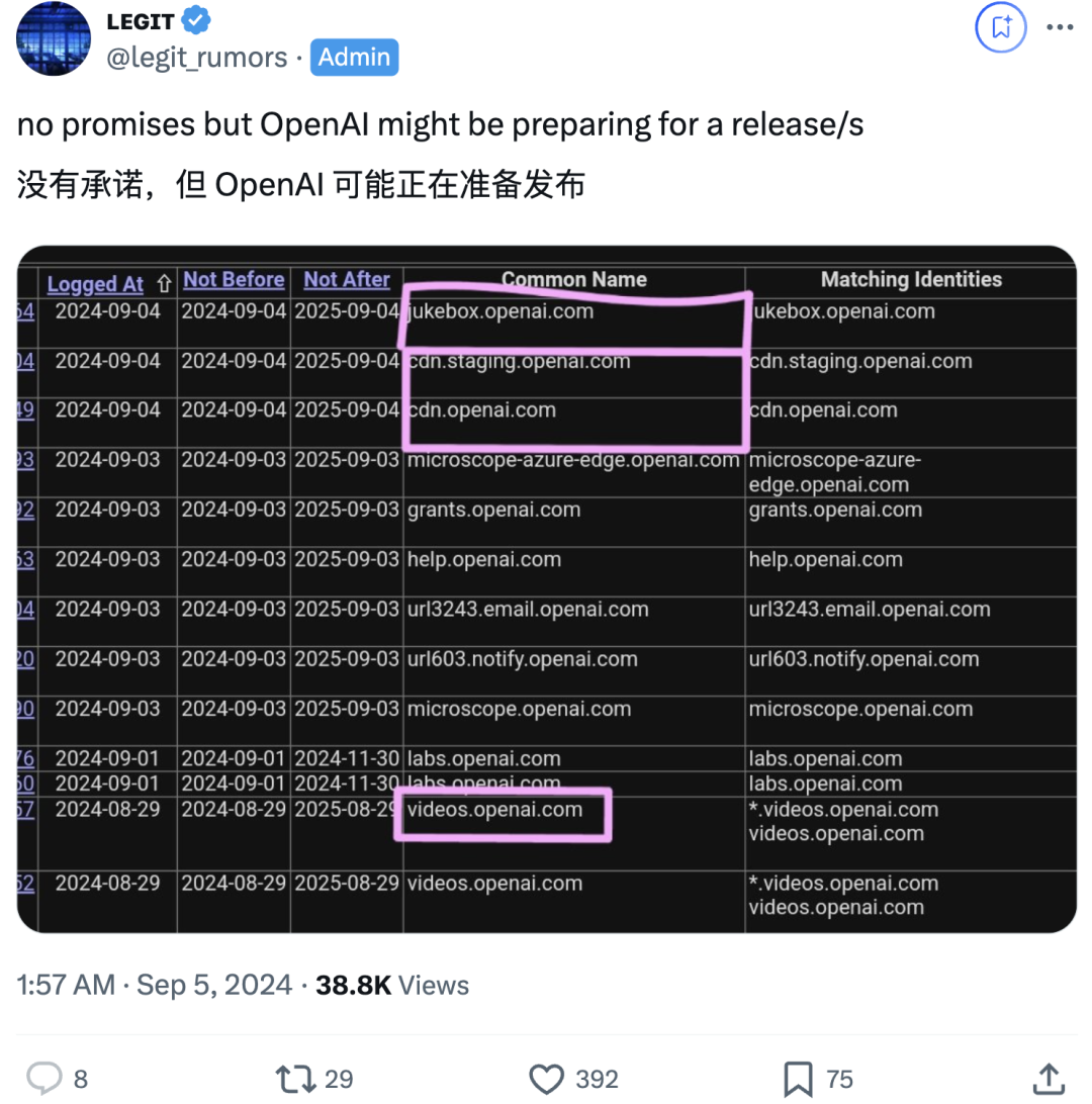 三星高管剧透GPT-5高达5万亿参数，OpenAI匿名模型上线  第8张