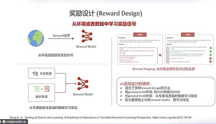 DeepSeek最强专业拆解来了，清交复教授超硬核解读  第3张