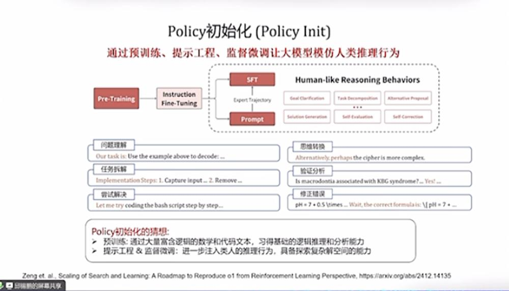 DeepSeek最强专业拆解来了，清交复教授超硬核解读  第2张