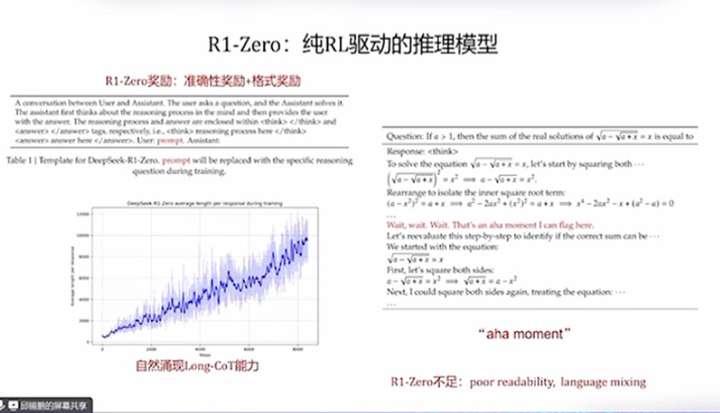 DeepSeek最强专业拆解来了，清交复教授超硬核解读  第6张