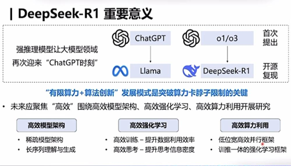 DeepSeek最强专业拆解来了，清交复教授超硬核解读  第9张