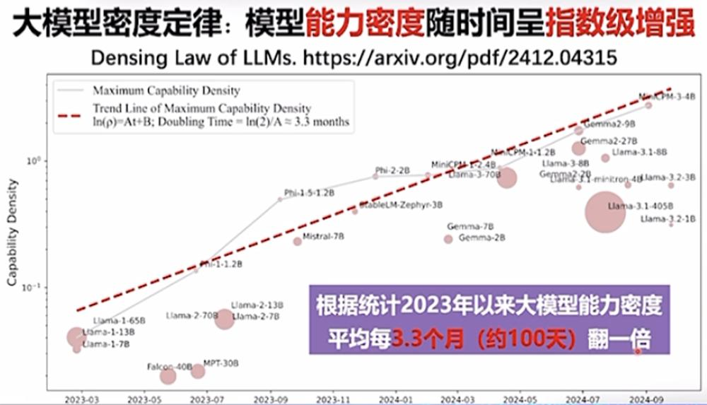DeepSeek最强专业拆解来了，清交复教授超硬核解读  第10张