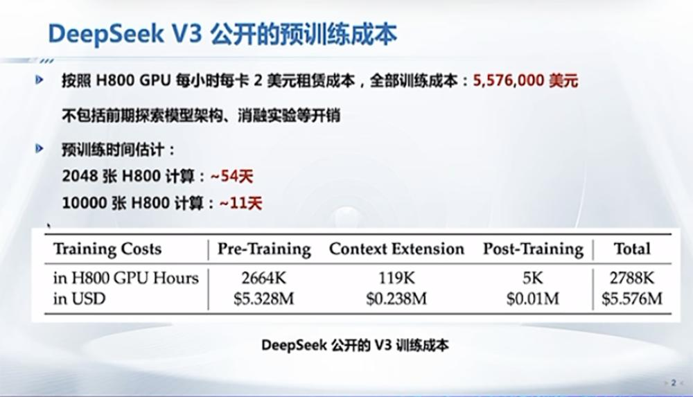 DeepSeek最强专业拆解来了，清交复教授超硬核解读  第11张