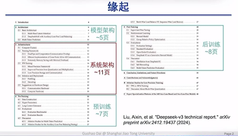 DeepSeek最强专业拆解来了，清交复教授超硬核解读  第22张
