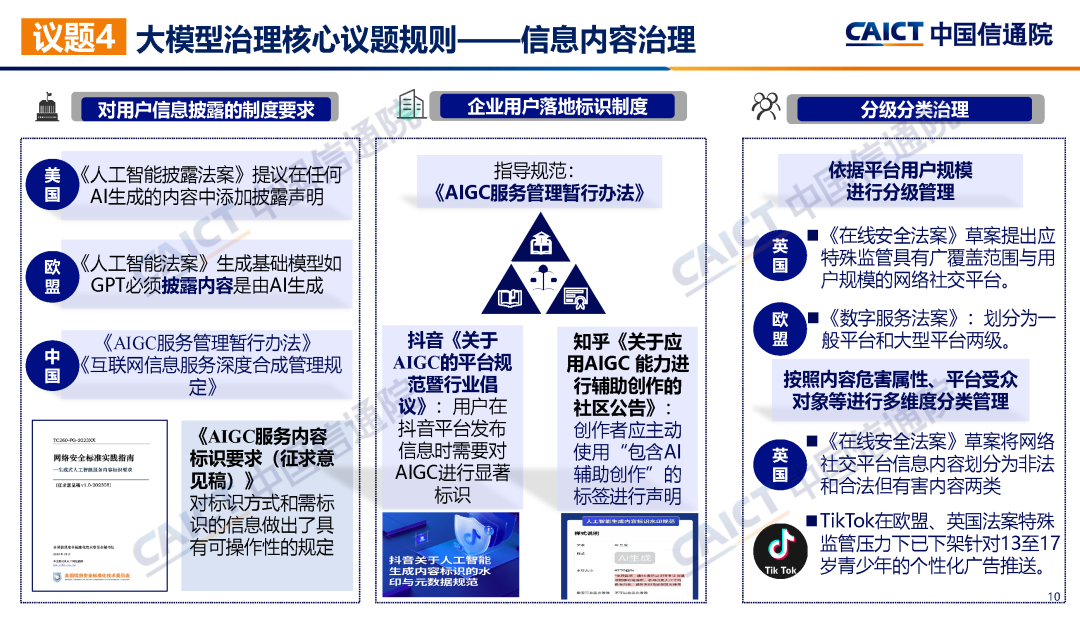中国信通院联合发布《大模型治理蓝皮报告（2023年）——从规则走向实践》  第13张
