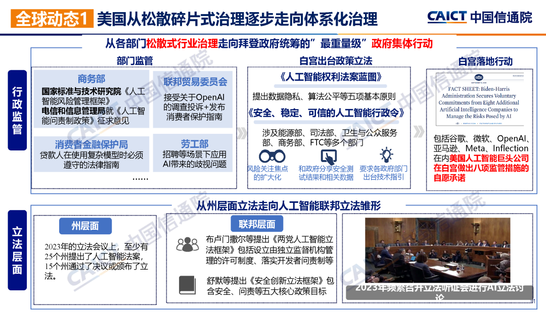 中国信通院联合发布《大模型治理蓝皮报告（2023年）——从规则走向实践》  第14张