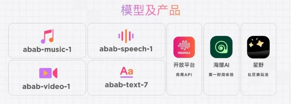 国产大模型，别指望OpenAI给答案  第3张