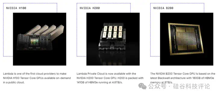 英伟达、Karpathy押注，Lambda如何成为 AI 开发者的“算力救世主”？  第3张