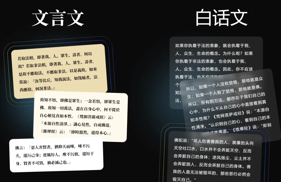 AI宗教火了！爆赚6000万美金，超1000万人对着GPT求神拜佛  第4张