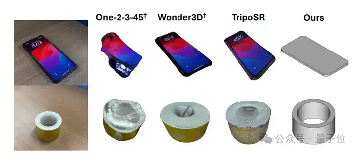 单图直出CAD工程文件！CVPR 2025新研究解决AI生成3D模型“不可编辑”痛点｜魔芯科技NTU等出品  第6张