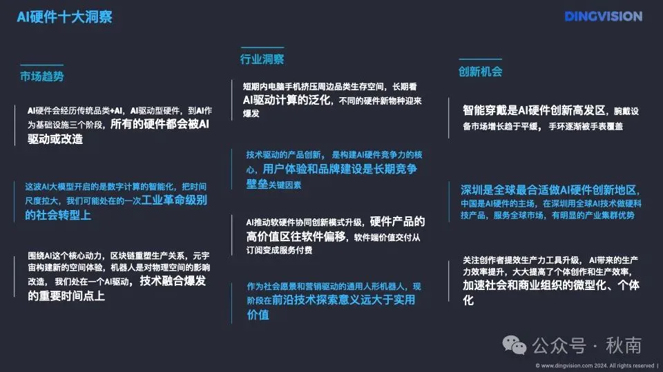 AI硬件十点洞察  第1张