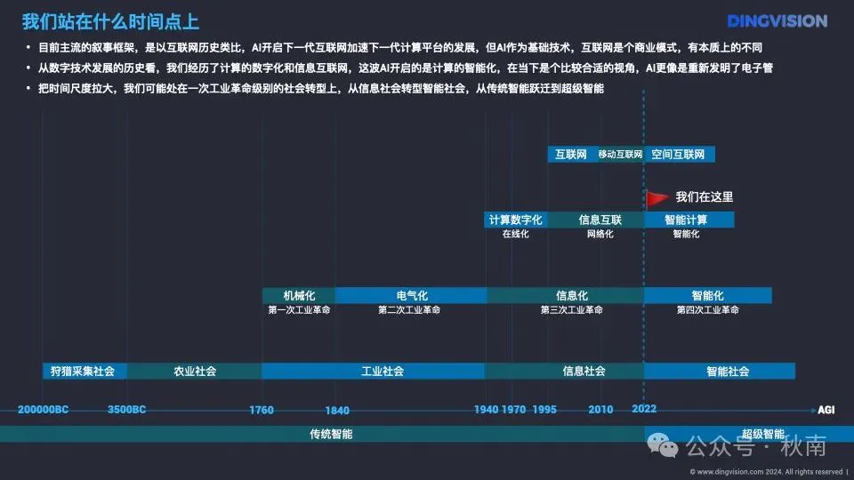 AI硬件十点洞察  第3张