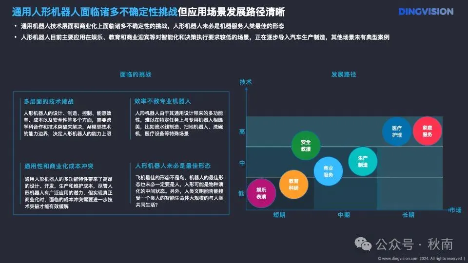 AI硬件十点洞察  第8张