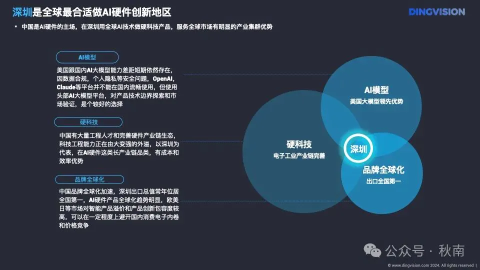 AI硬件十点洞察  第10张