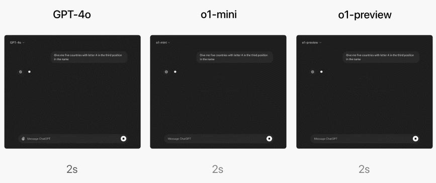 刚刚，OpenAI震撼发布o1大模型，强化学习突破LLM推理极限  第18张