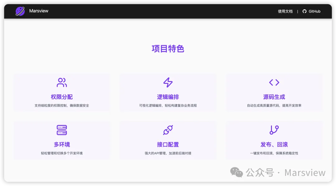 我用v0.dev解决了早期没有设计师的痛点  第3张