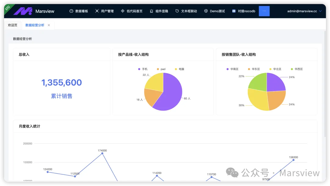 我用v0.dev解决了早期没有设计师的痛点  第22张