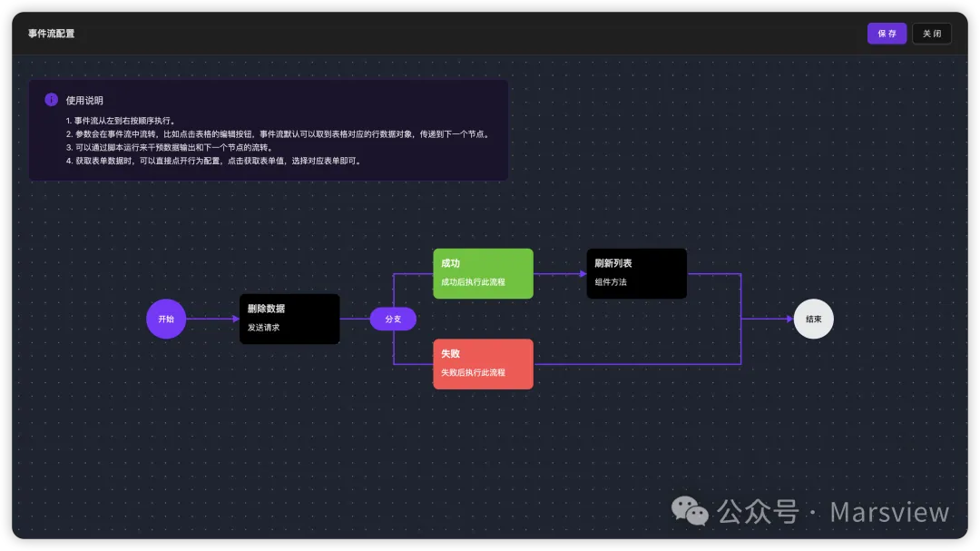 我用v0.dev解决了早期没有设计师的痛点  第21张