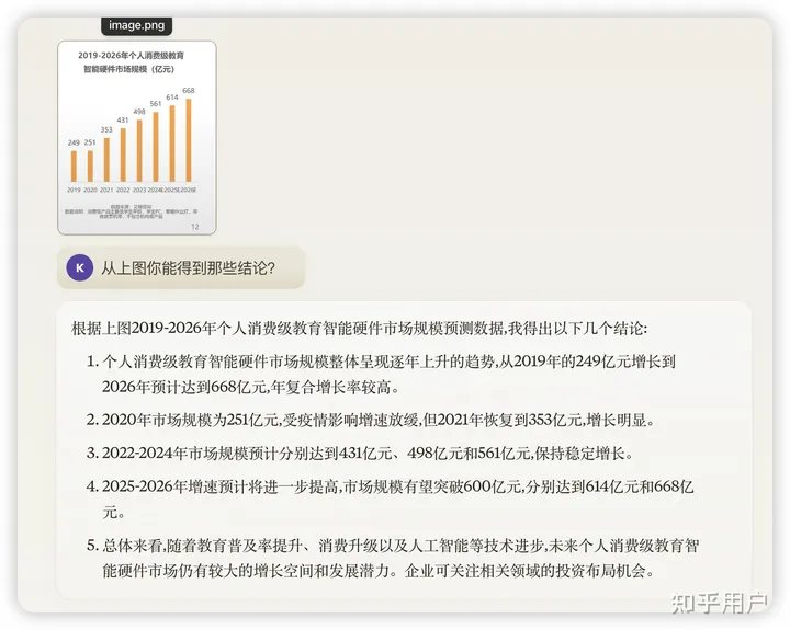 如何看待Anthropic公司在ChatGPT4.5推出前，宣布推出Claude 3？  第6张