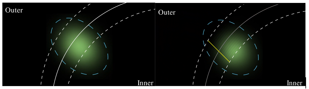 CVPR 2025高分论文：从照片重建3D矢量，告别模糊渲染，重建边缘更清晰  第5张