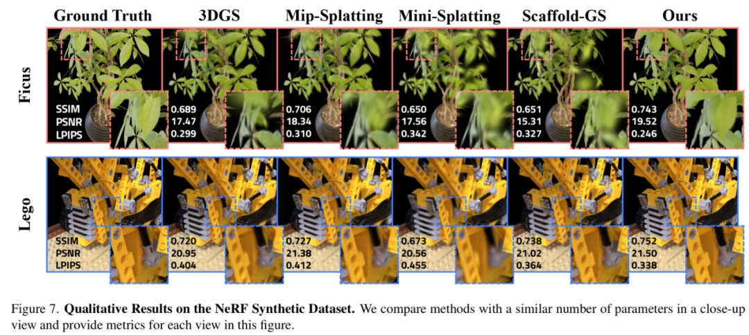 CVPR 2025高分论文：从照片重建3D矢量，告别模糊渲染，重建边缘更清晰  第10张