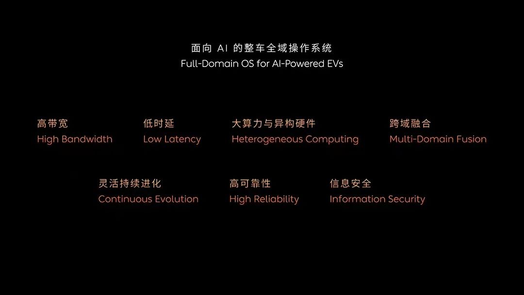 蔚来也弄了个GPT，路上刮蹭后，它能劝你消消气  第4张
