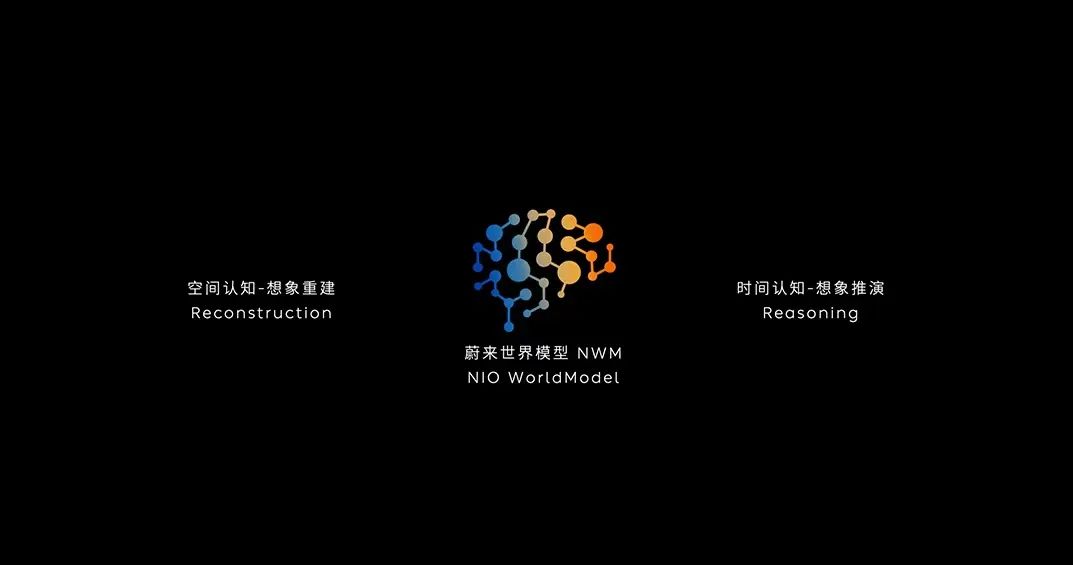 蔚来也弄了个GPT，路上刮蹭后，它能劝你消消气  第7张