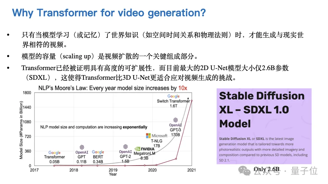 人大卢志武：只要拿到更多算力，超过Sora也不是那么难的事｜中国AIGC产业峰会  第2张