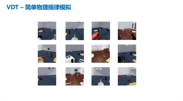 人大卢志武：只要拿到更多算力，超过Sora也不是那么难的事｜中国AIGC产业峰会  第5张