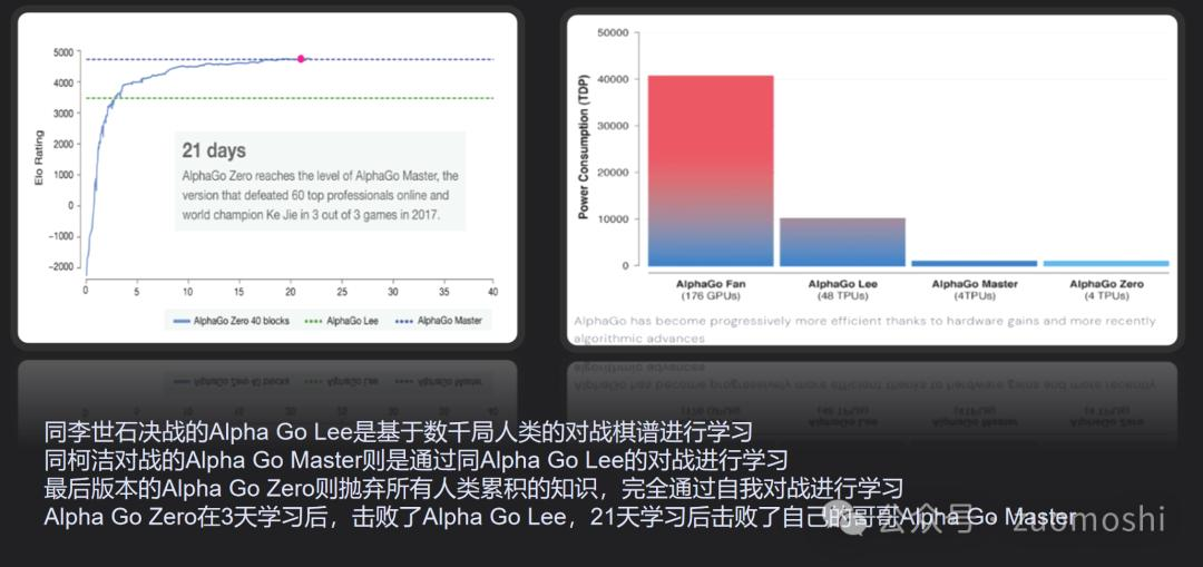 OpenAI o1草莓模型：AI安全了，但看起来AI大模型公司更危险了  第2张