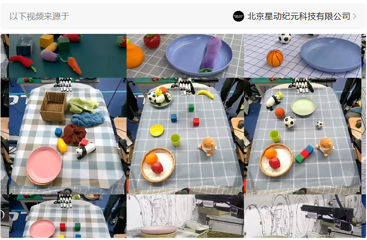 机器人界「Sora」来了！清华、星动纪元开源首个AIGC机器人大模型，入选ICML2025 Spotlight  第2张
