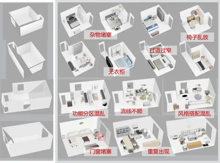 深度｜具身合成数据的路线之争，谁将率先走出困境？  第20张