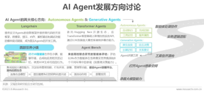 2023年中国AIGC产业全景报告  第20张