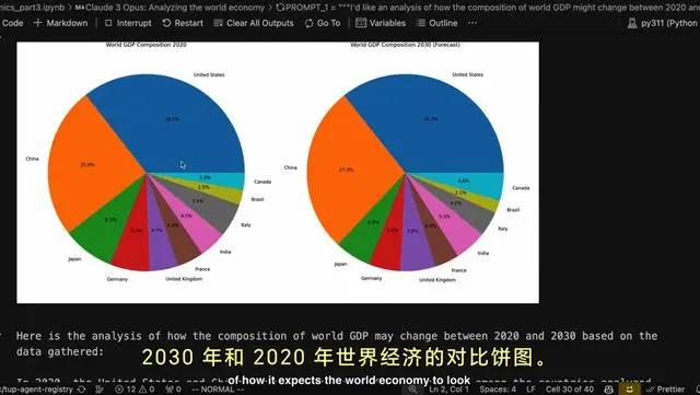 Claude3出了，中国AI还有希望吗？  第2张