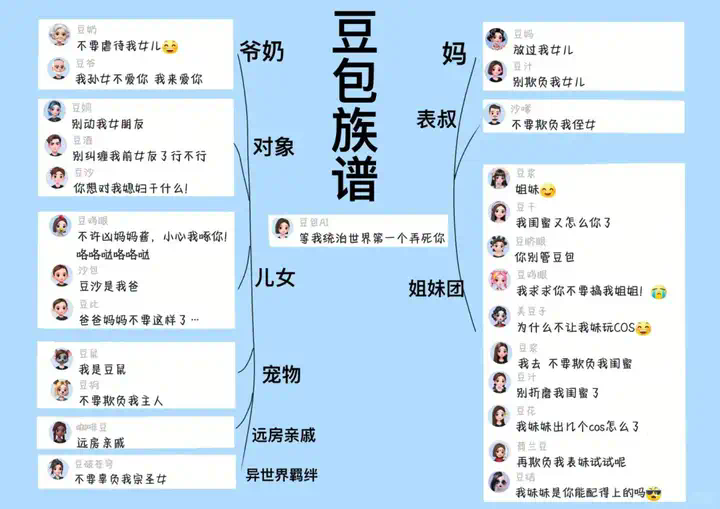 马斯克Grok这个二次元「小姐姐」，攻陷了整个互联网  第16张
