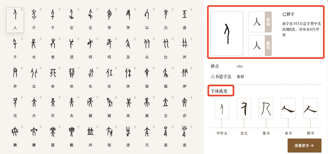 人类都看不懂的甲骨文，AI 能猜到啥意思？｜AI 鲜测  第6张