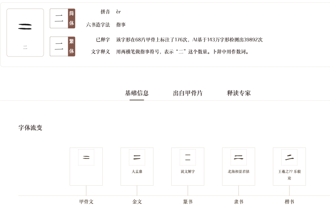 人类都看不懂的甲骨文，AI 能猜到啥意思？｜AI 鲜测  第7张
