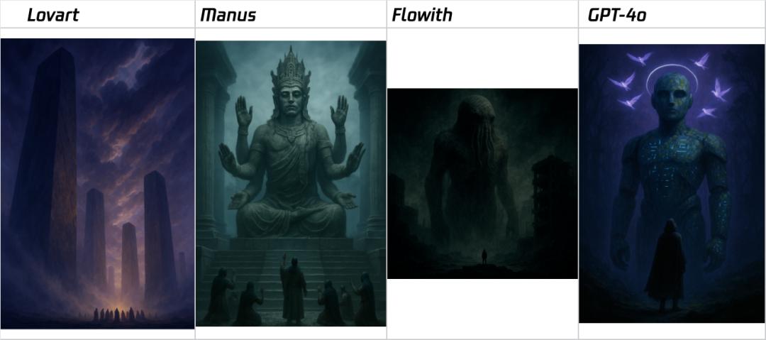 五大场景实测Manus、Flowith、Lovart：20 美元能否撬动Agent百倍效率？  第2张