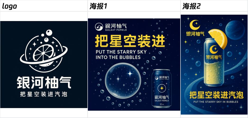 五大场景实测Manus、Flowith、Lovart：20 美元能否撬动Agent百倍效率？  第12张