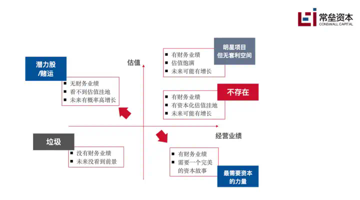 一家小VC眼中的：AI投资指北  第3张