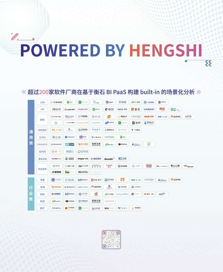 创·问——衡石科技刘诚忠：ChatBI打通商业智能最后一公里  第1张