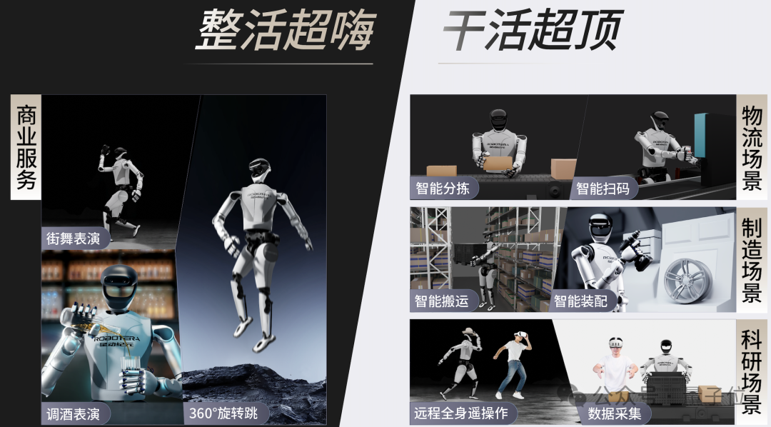 5亿融资后清华具身团队首秀：55自由度拿捏360°大旋转，街舞叠衣服都在行，手速堪比电竞选手  第11张