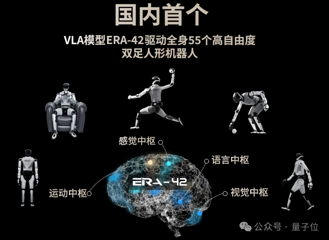 5亿融资后清华具身团队首秀：55自由度拿捏360°大旋转，街舞叠衣服都在行，手速堪比电竞选手  第17张