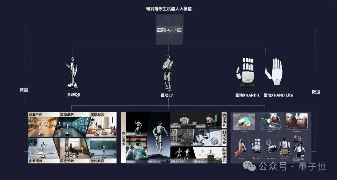 5亿融资后清华具身团队首秀：55自由度拿捏360°大旋转，街舞叠衣服都在行，手速堪比电竞选手  第23张