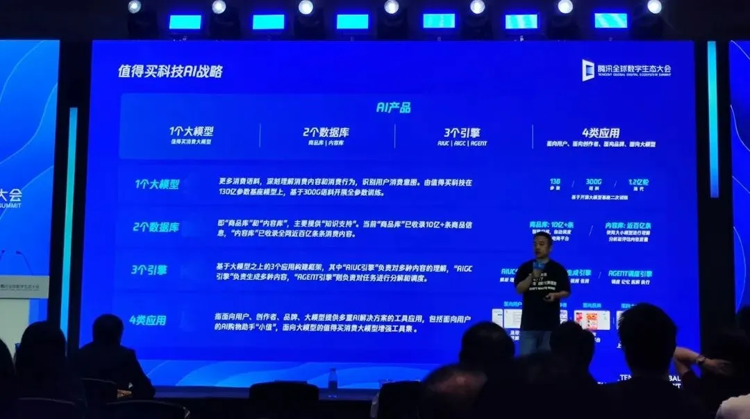 不炼大模型的互联网公司，趟出AI转型第一波经验  第5张