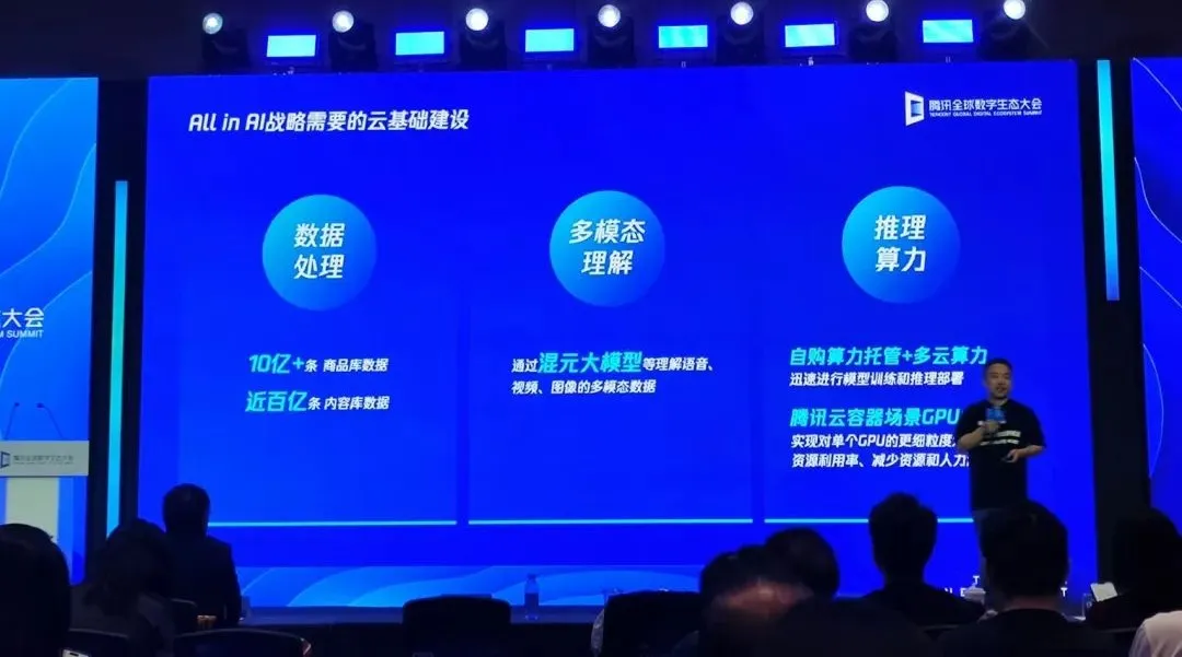 不炼大模型的互联网公司，趟出AI转型第一波经验  第6张