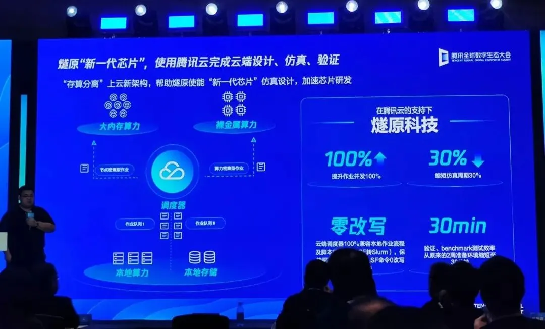 不炼大模型的互联网公司，趟出AI转型第一波经验  第8张