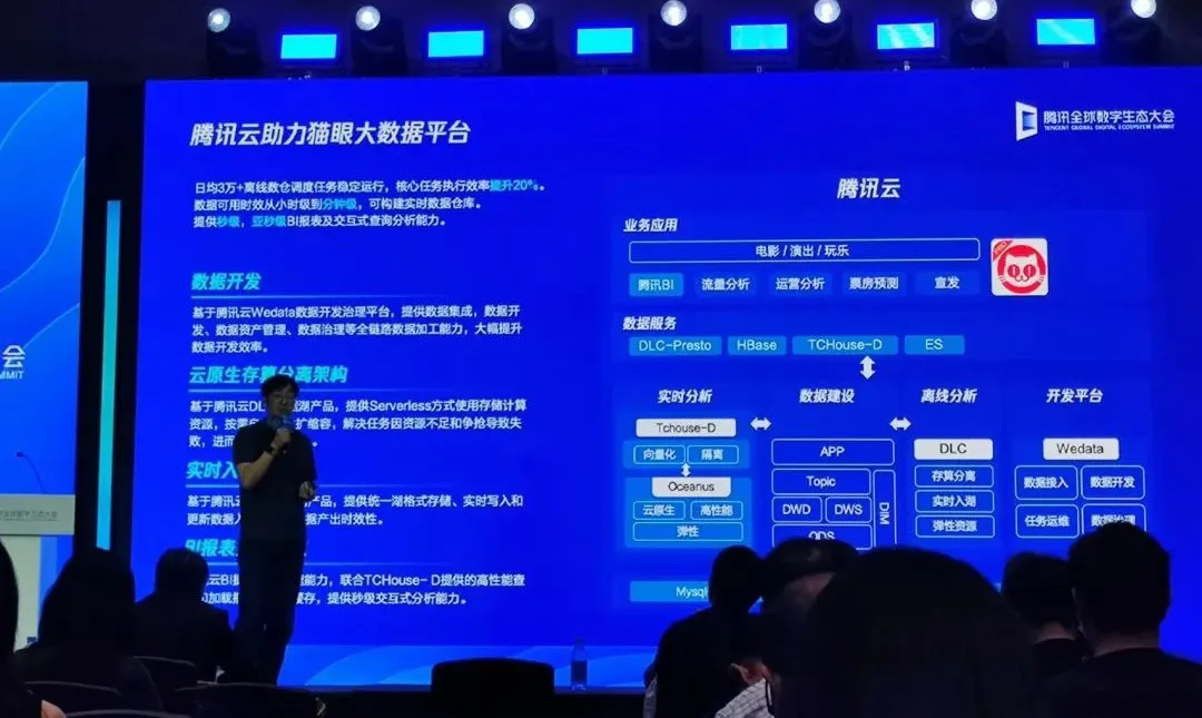不炼大模型的互联网公司，趟出AI转型第一波经验  第10张