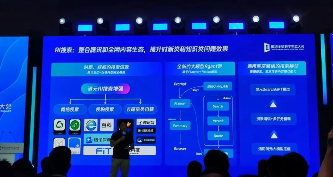 不炼大模型的互联网公司，趟出AI转型第一波经验  第18张