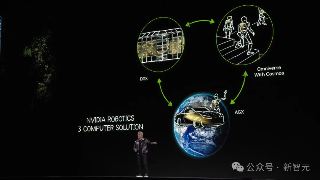 英伟达「世界基础模型」诞生，引爆物理AI革命！75页报告出炉，GitHub狂飙2k星  第40张